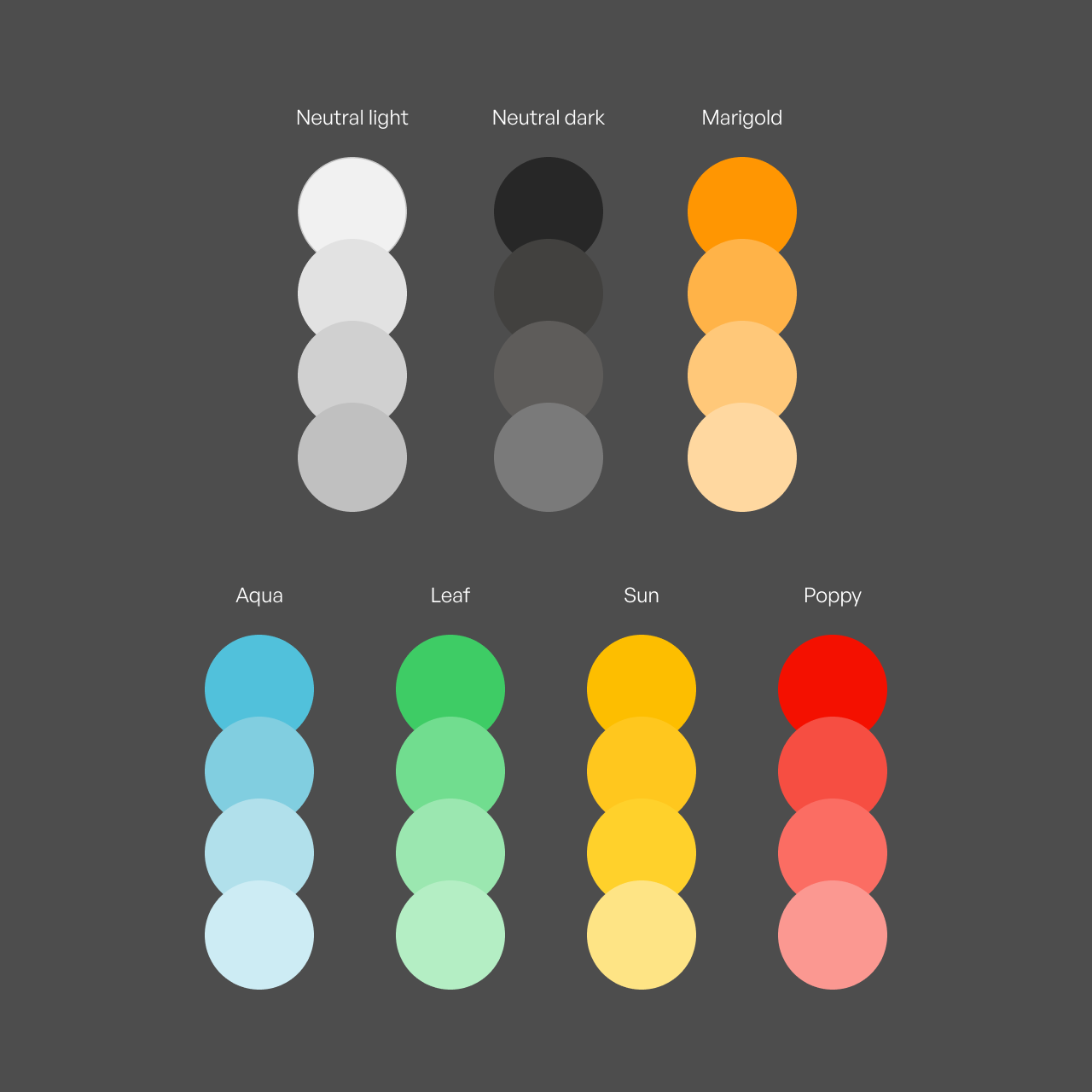 Currently colors