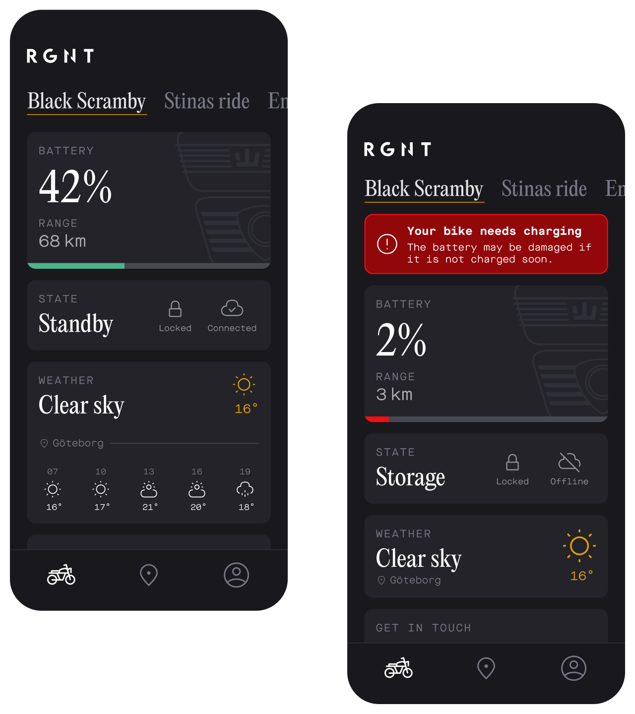 RGNT dashboard ui