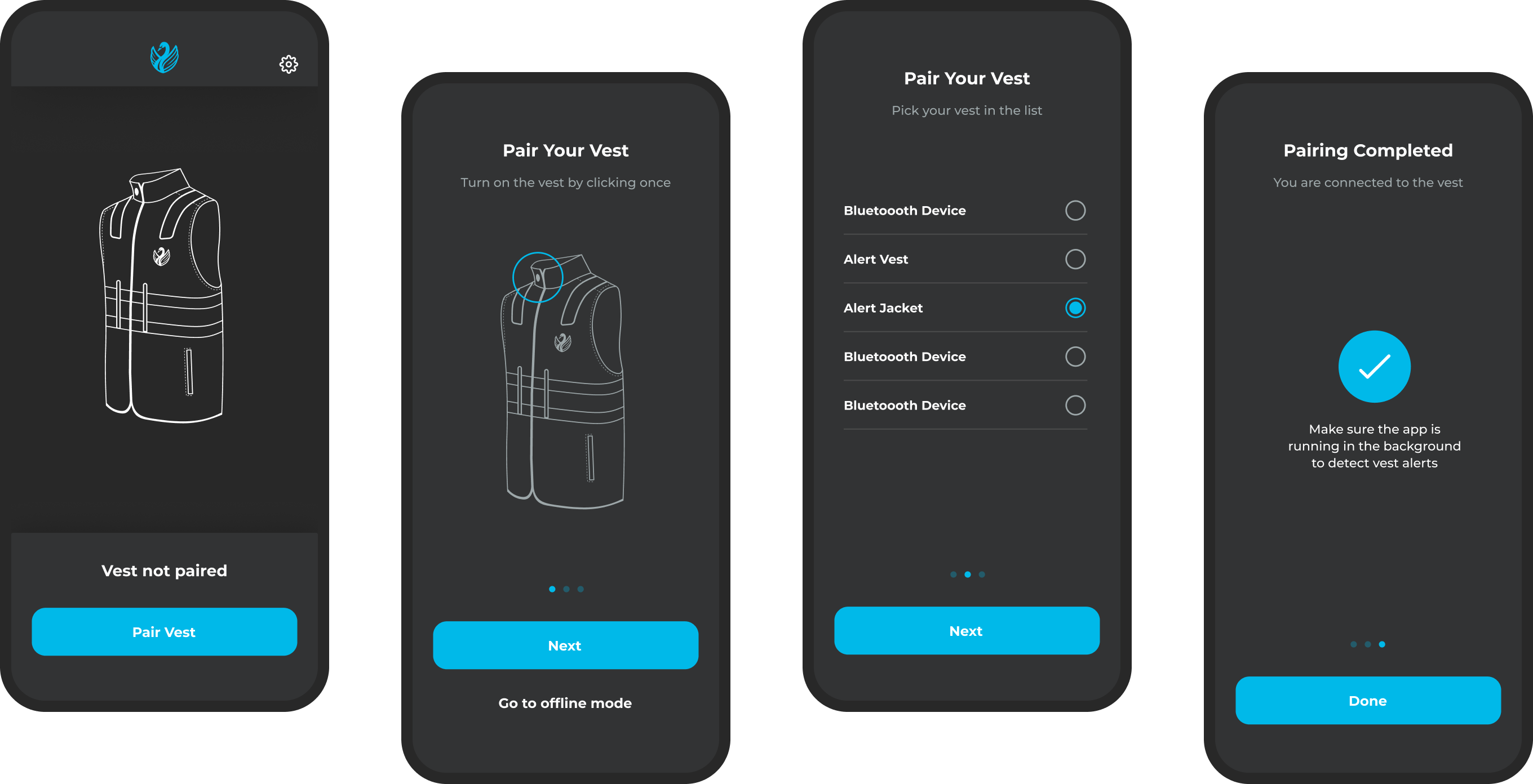 Swanholm paring vest ui