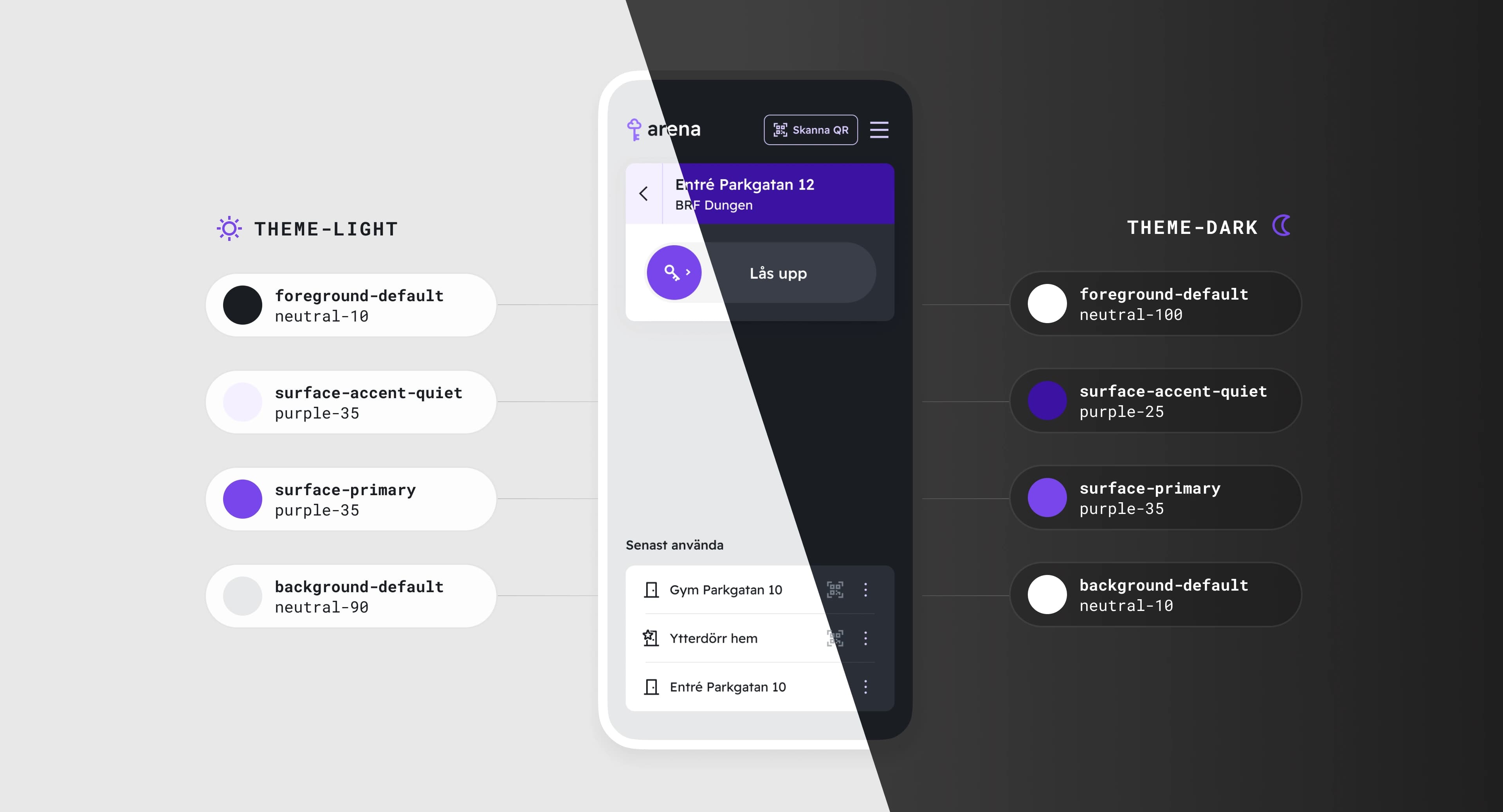 The Arena design system is powered by variables enabling theme creation. This image shows a comparison of light and dark mode.