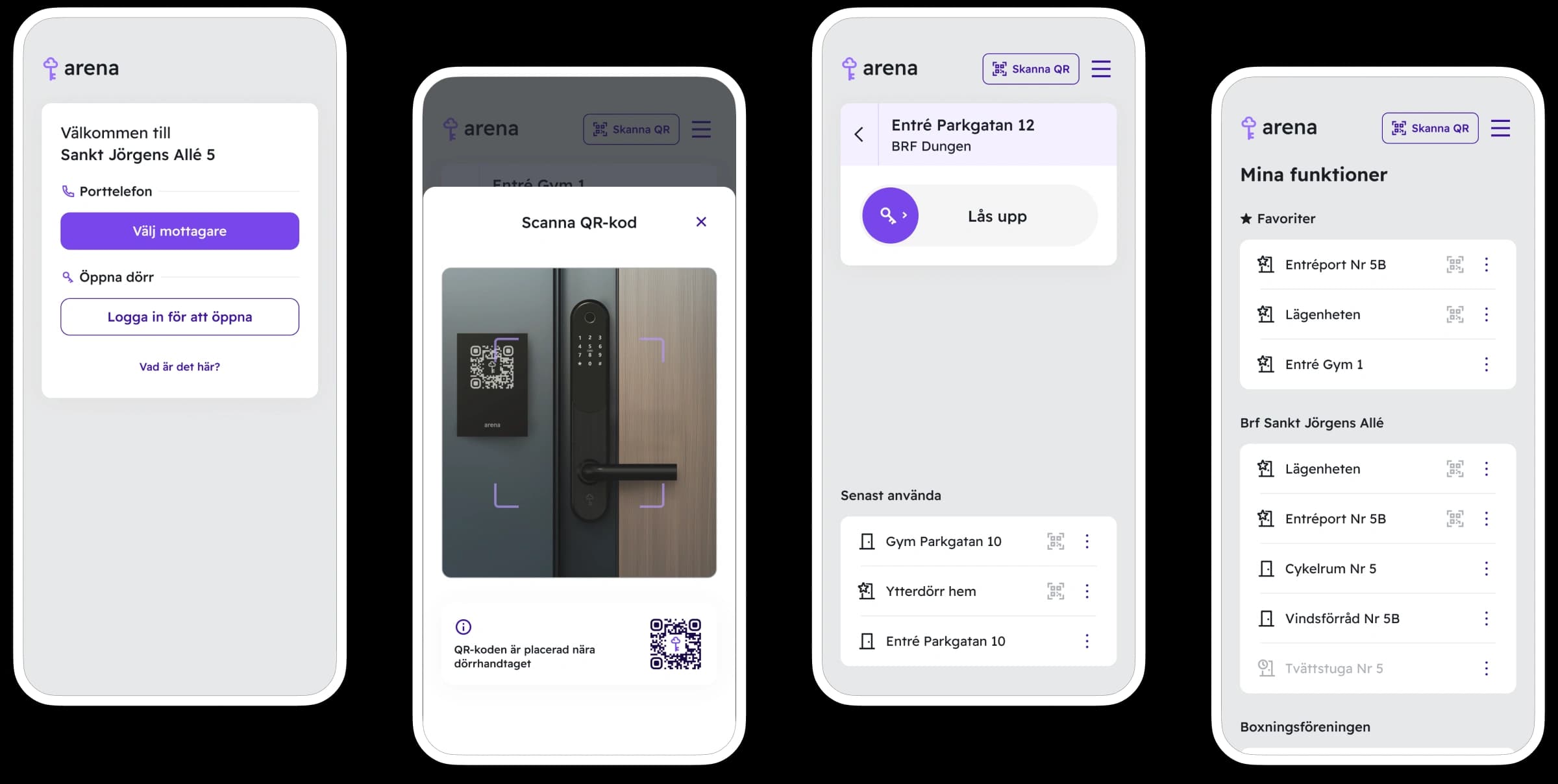 Arena access four phones