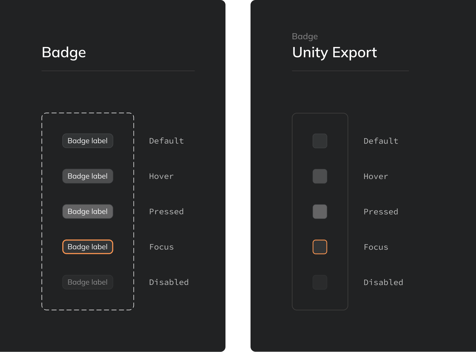 The Badge component in the Ankyras design system next to its Unity Export with graphics per state