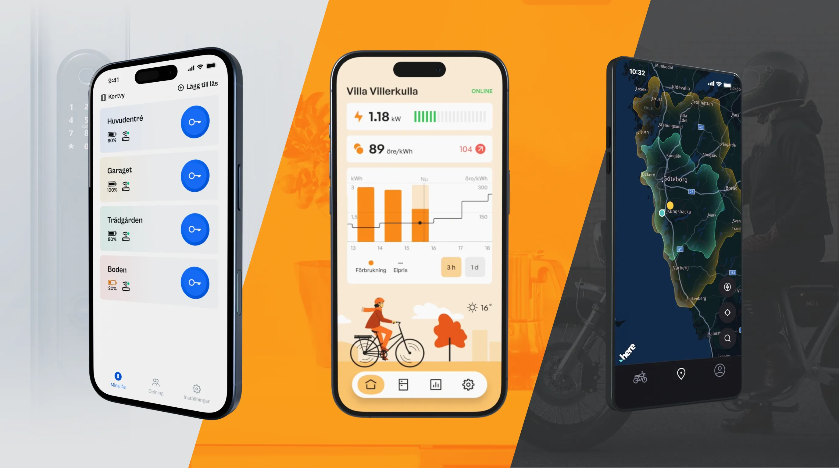 Apputveckling — iOS, Android, Flutter, React Native – Intunio